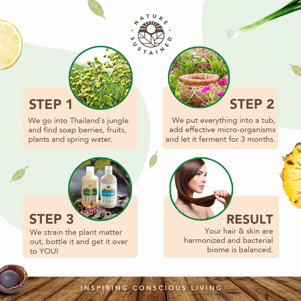 Nature Sustained Shampoo, Conditioner & Body Wash Bundles - Image 4